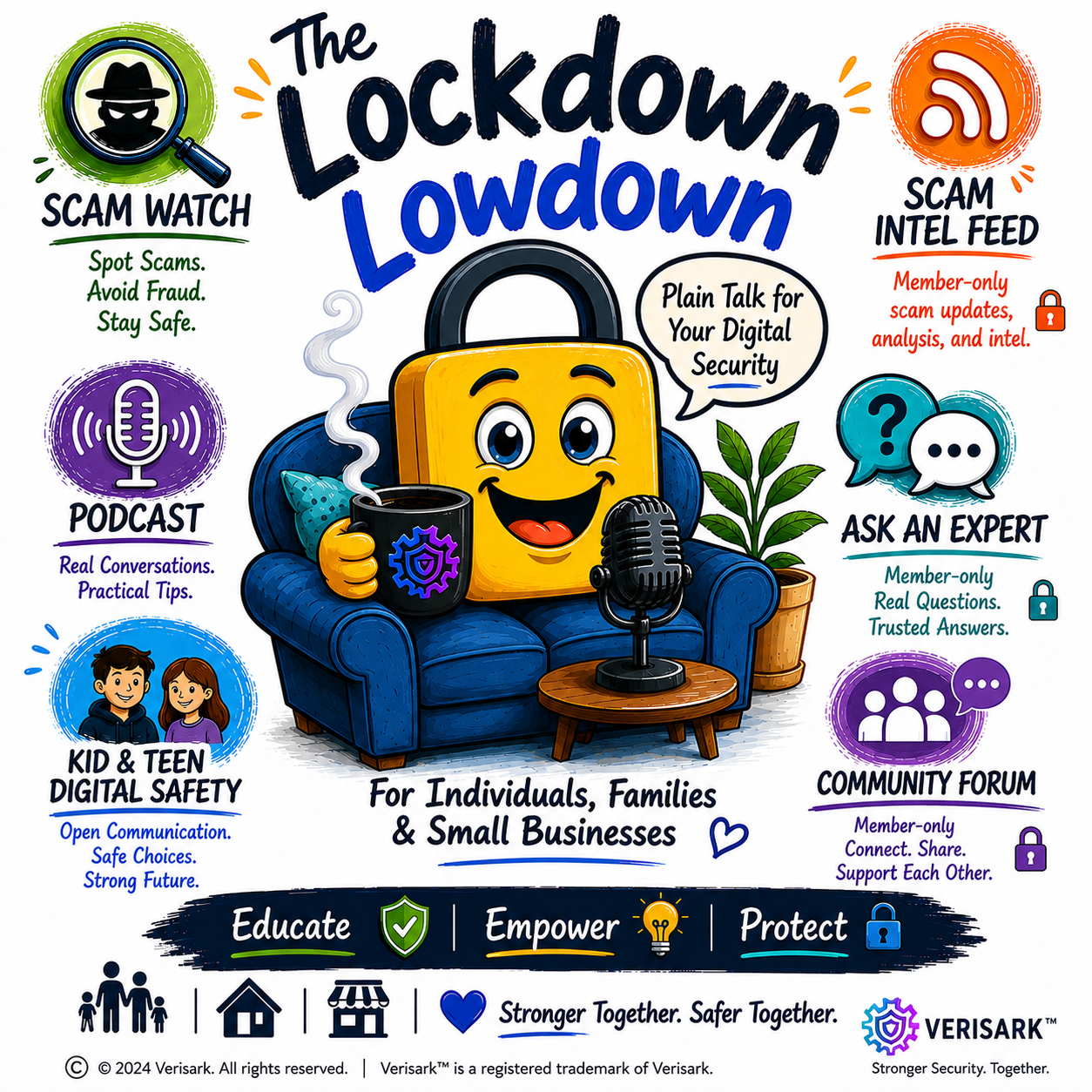 The Lockdown Lowdown — Smarter. Safer. Together.